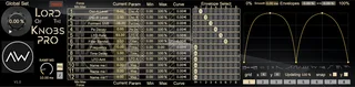 Lord of the Knobs Pro screenshot