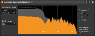 Anthesis Spectral Sidechain screenshot