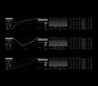 Expressive Polyphonic Envelopes Generator screenshot
