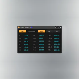 Synchro screenshot
