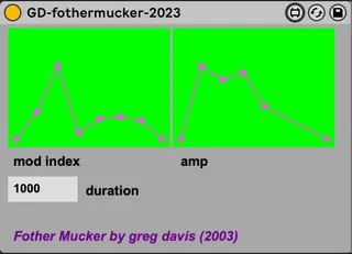 gd-fothermucker screenshot