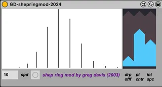 gd-shepringmod screenshot