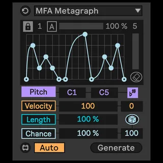 Metagraph screenshot