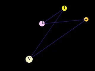 MidiFingerpinger screenshot