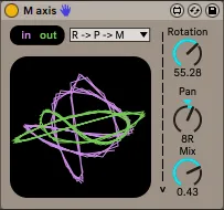 Axis screenshot