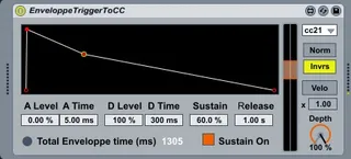Enveloppe Trigger To CC screenshot