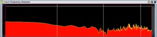 Leos Frequency Analyser screenshot