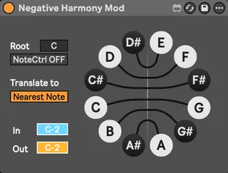 Negative Harmony Mod screenshot