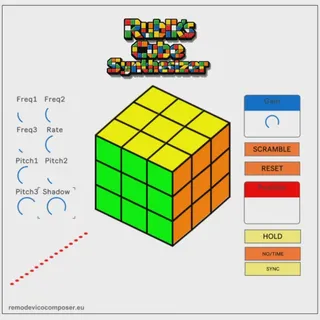 RubiksCubeSynthesizer screenshot