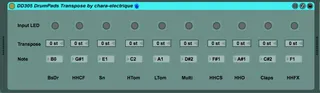 Midi-Note Input Transpose for Drum-Pads screenshot