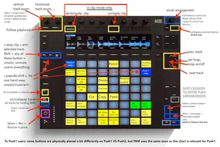 Push-ArrangeMode screenshot
