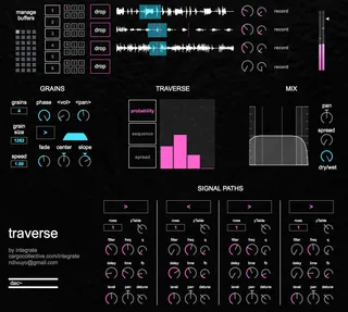 traverse screenshot