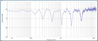 Barberpole Filter screenshot