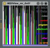 MIDIview screenshot