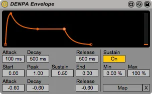 Envelope screenshot