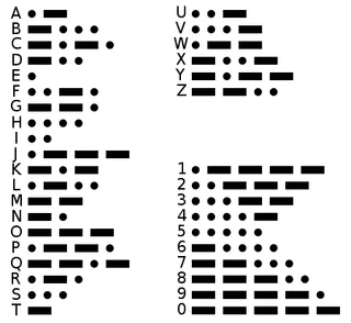 Morse Code Generator screenshot