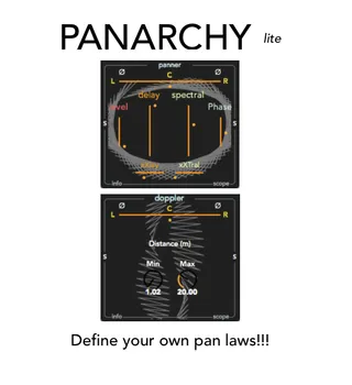 Panarchy lite - Define your own pan laws screenshot