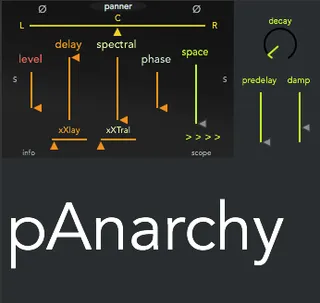 Panarchy - Define your own pan laws screenshot
