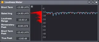 Loudness Meter screenshot