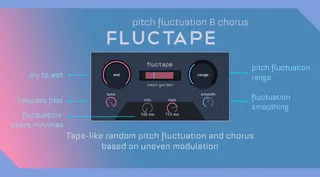 Fluctape screenshot