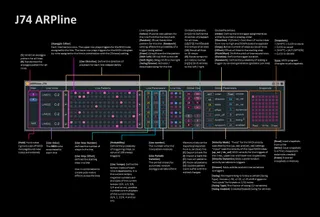 J74 ARPline screenshot