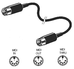 Audio2MIDI screenshot