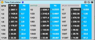 Note Length Calculator BPM to ms or Hz screenshot