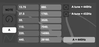 Note Frequency screenshot
