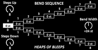 Bend Sequence screenshot