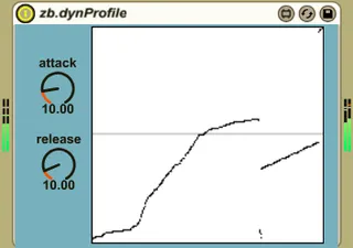 zb.dynamicDistortion screenshot