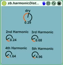 zb.harmonicDistortion screenshot