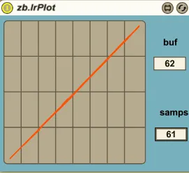 zb.lrPlot screenshot