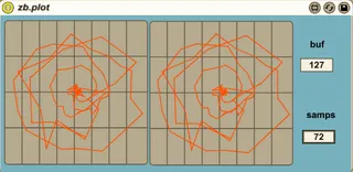 zb.plot screenshot