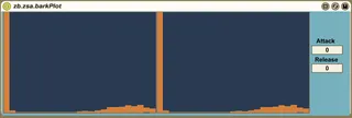 zb.zsa.barkPlot screenshot