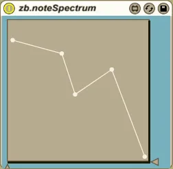 zb.noteSpectrum screenshot