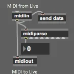 Routing MIDI to Max Audio Effect screenshot
