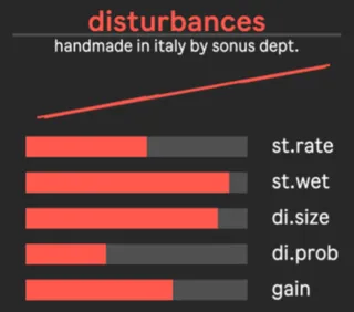 Disturbances screenshot