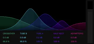 Spectacle screenshot