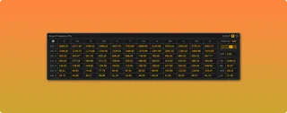 Notes Frequency Pro screenshot