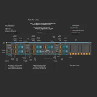 Polyend Tracker Control screenshot