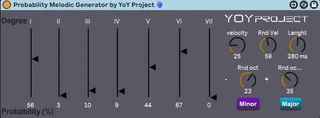 Probability Melodic Generator by YoY Project screenshot