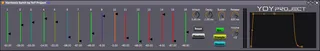 Harmonic Synth by YoY Project screenshot