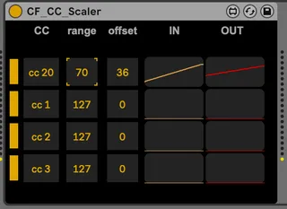 CF CC Scaler screenshot